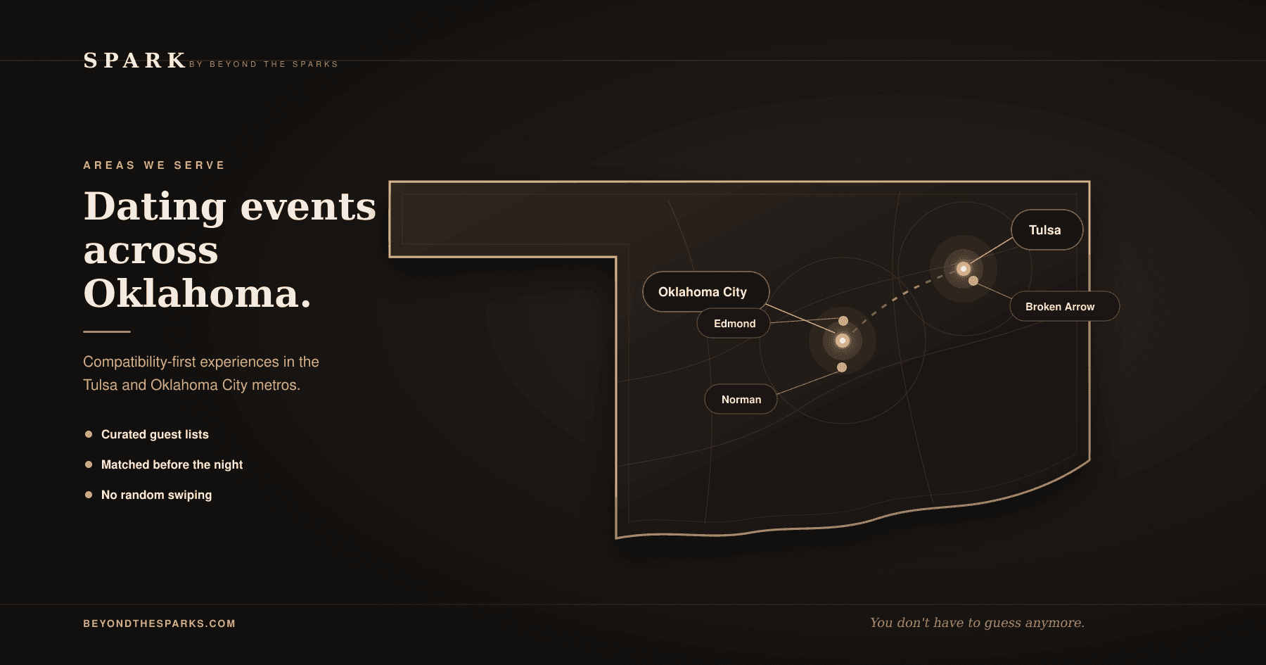 A stylized service map of Oklahoma displaying Beyond The Sparks event locations, highlighting compatibility-first dating experiences across Tulsa, Broken Arrow, Oklahoma City, Edmond, and Norman.